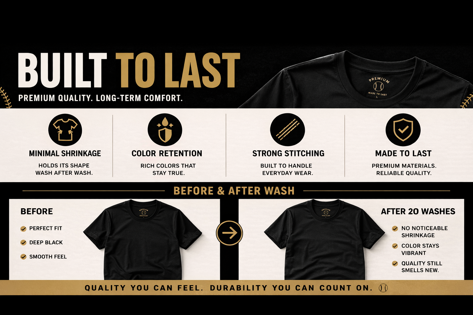 Black t-shirt with 'Built to Last' quality assurance claims on a black background